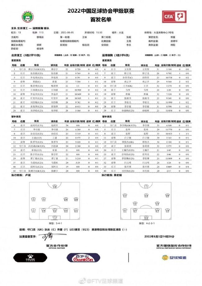 这也清楚地表明，这位来自巴西小镇伊塔佩尼加的巨人已经成为我们的一员，在万众瞩目的舞台上闪耀着光芒。